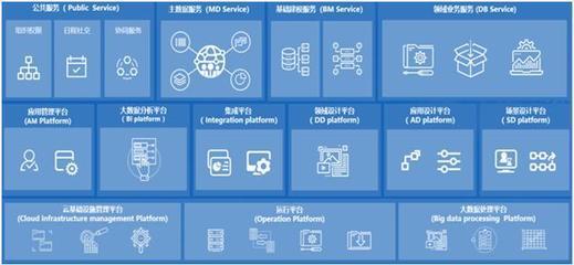 智慧城市持续升级 沈阳经开区数字经济结硕果，互联网数据服务引领发展