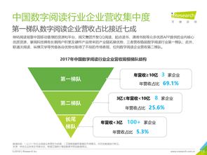 互联网数据中心 解析199it的互联网数据服务价值