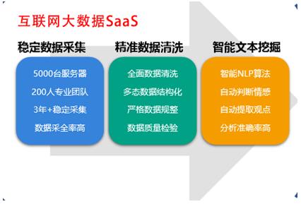 释放数据红利 美云智数互联网大数据与企业掘金数字经济