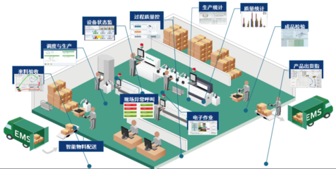 展望2020高交会 新基建浪潮下的工业互联网与数据服务新图景